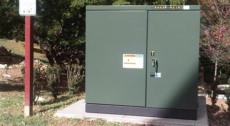 green electrical box poster|green metal box for transformer.